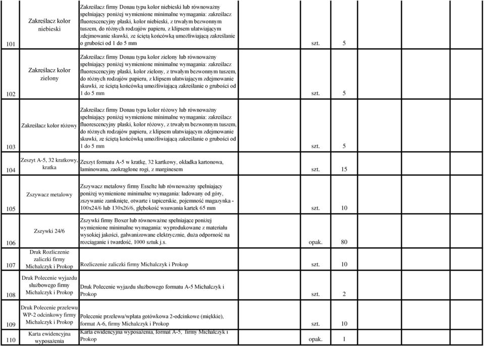 5 Zakreślacz firmy Donau typu kolor zielony lub równoważny zakreślacz fluorescencyjny płaski, kolor zielony, z trwałym bezwonnym tuszem,  5 103 104 105 106 107 108 109 110 Zakreślacz kolor różowy