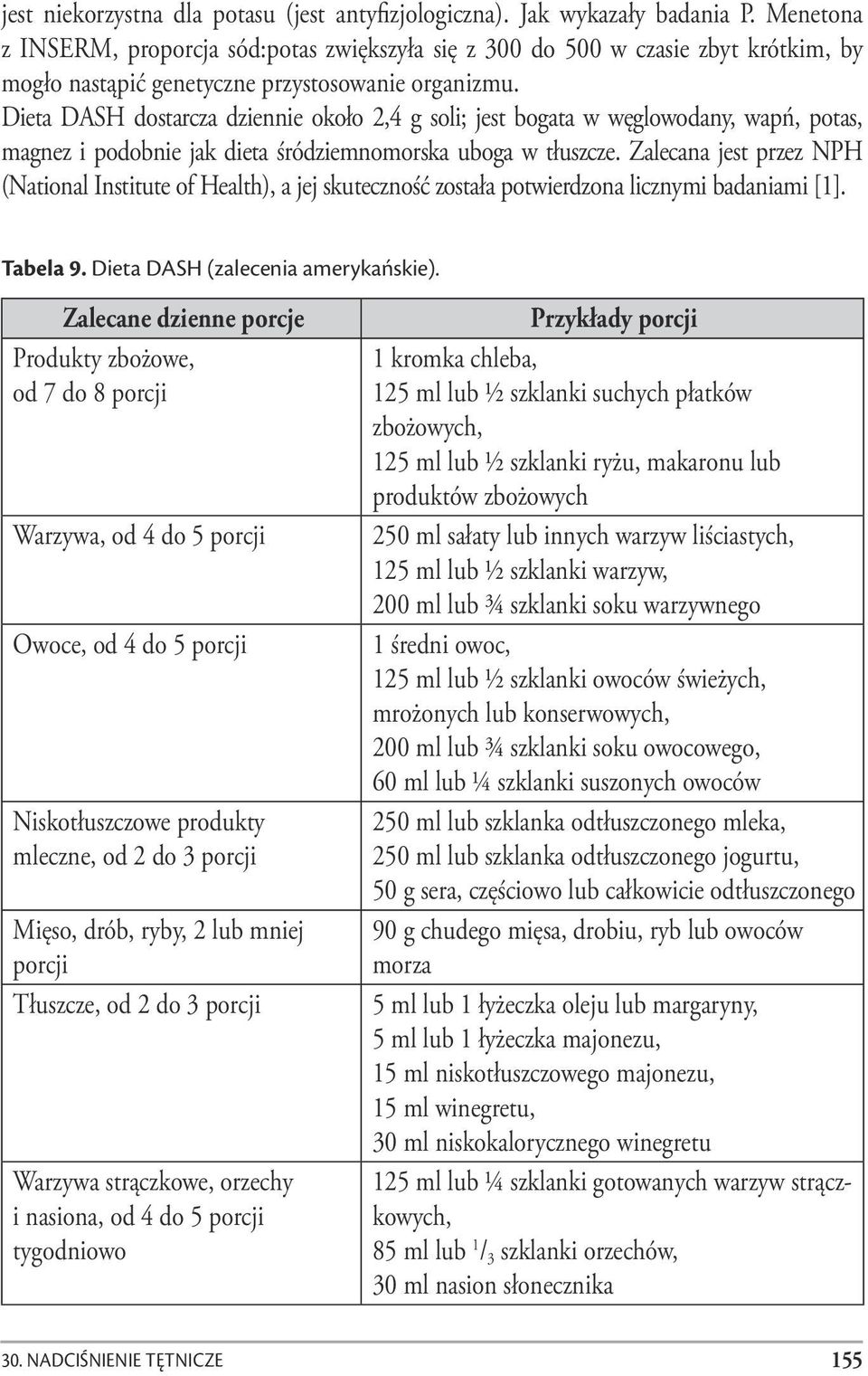 Dieta DASH dostarcza dziennie około 2,4 g soli; jest bogata w węglowodany, wapń, potas, magnez i podobnie jak dieta śródziemnomorska uboga w tłuszcze.