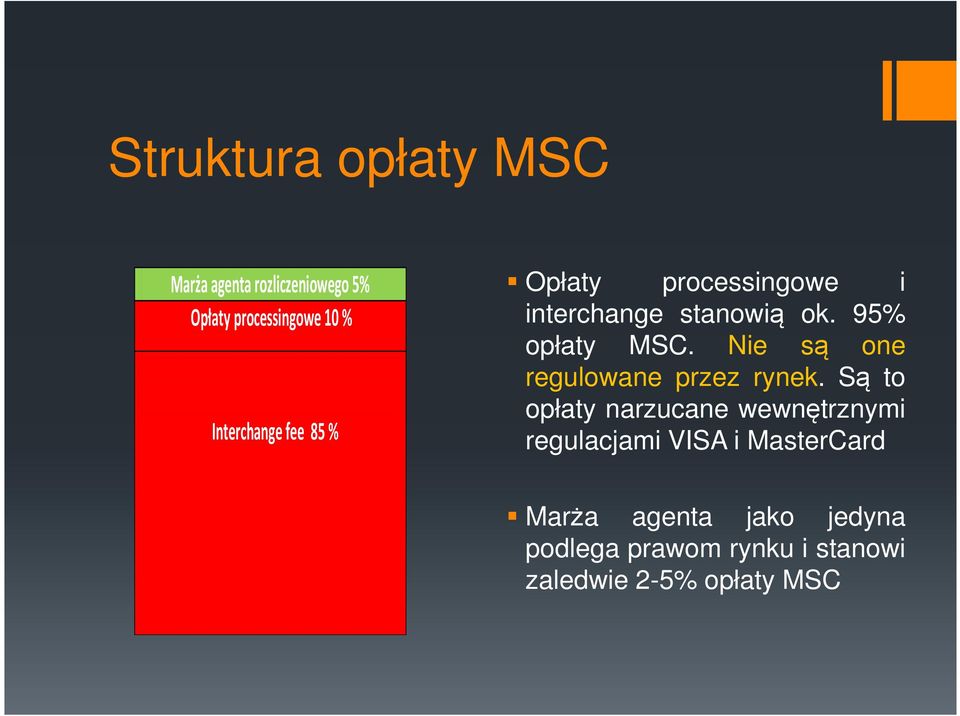 95% opłaty MSC. Nie są one regulowane przez rynek.