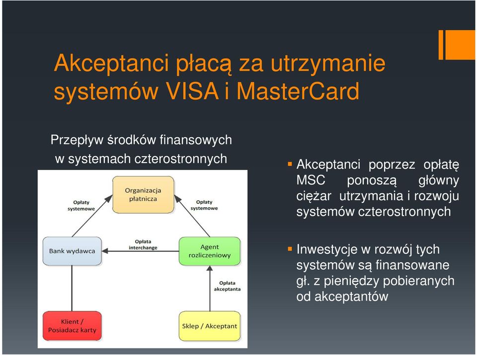 ponoszą główny ciężar utrzymania i rozwoju systemów czterostronnych