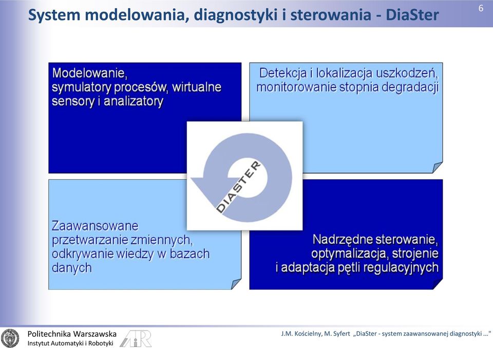 diagnostyki i
