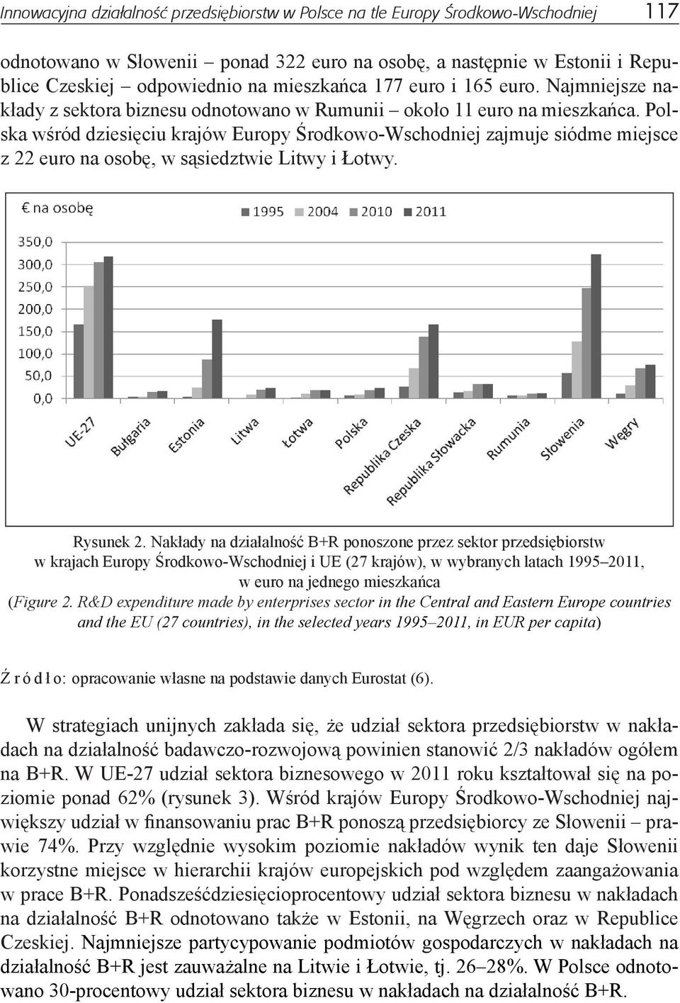 Polska wśród dziesięciu krajów Europy Środkowo-Wschodniej zajmuje siódme miejsce z 22 euro na osobę, w sąsiedztwie Litwy i Łotwy. Rysunek 2.