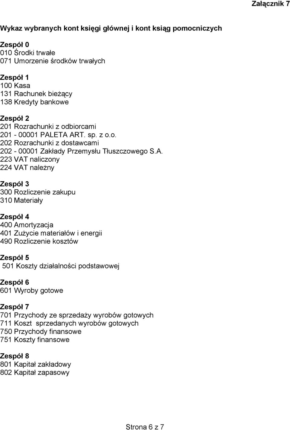 ETA ART. sp. z o.o. 202 Rozrachunki z dostawcami 202-00001 Zakłady Przemysłu Tłuszczowego S.A. 223 VAT naliczony 224 VAT należny Zespół 3 300 Rozliczenie zakupu 310 Materiały Zespół 4 400