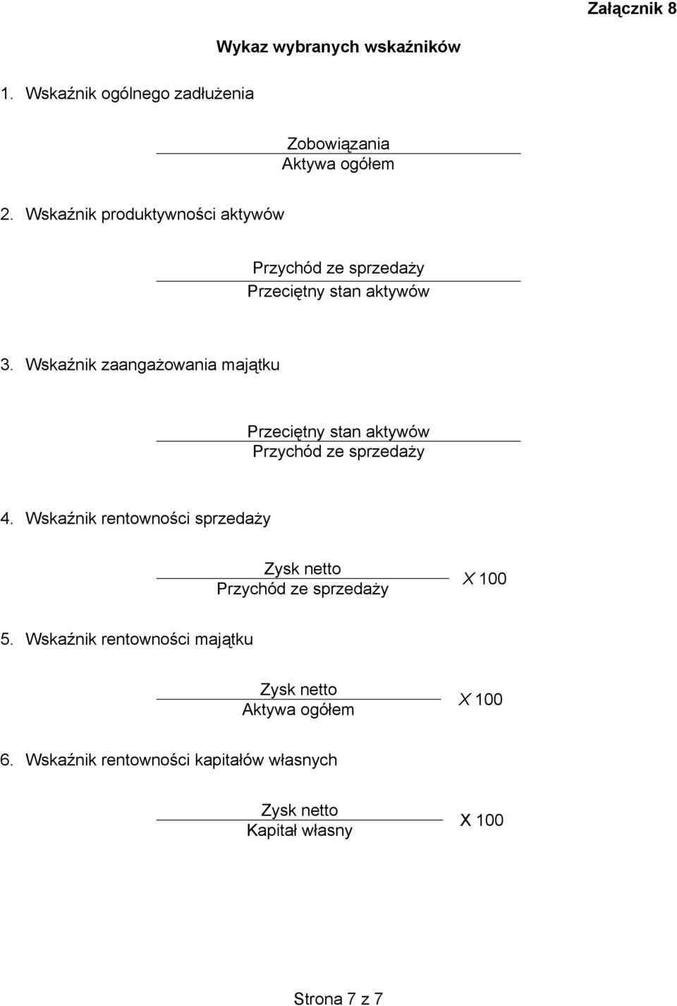 Wskaźnik zaangażowania majątku Przeciętny stan aktywów Przychód ze sprzedaży 4.