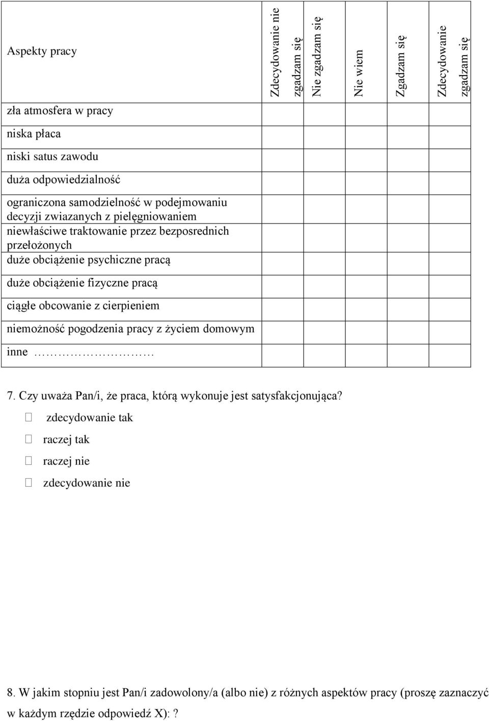 pracą duże obciążenie fizyczne pracą ciągłe obcowanie z cierpieniem niemożność pogodzenia pracy z życiem domowym inne 7.