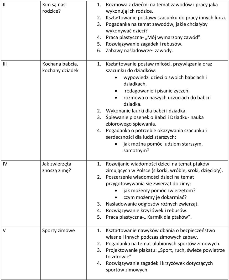 Zabawy naśladowcze- zawody. 1.