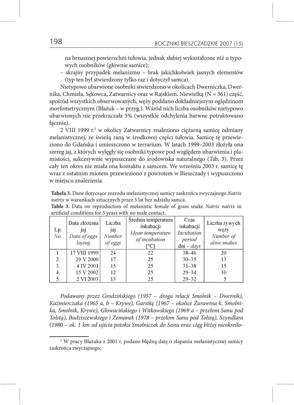Niewielką (N = 361) część, spośród wszystkich obserwowanych, węży poddano dokładniejszym oględzinom morfometrycznym (Błażuk w przyg.). Wśród nich liczba osobników nietypowo ubarwionych nie przekraczała 5% (wszystkie odchylenia barwne potraktowano łącznie).