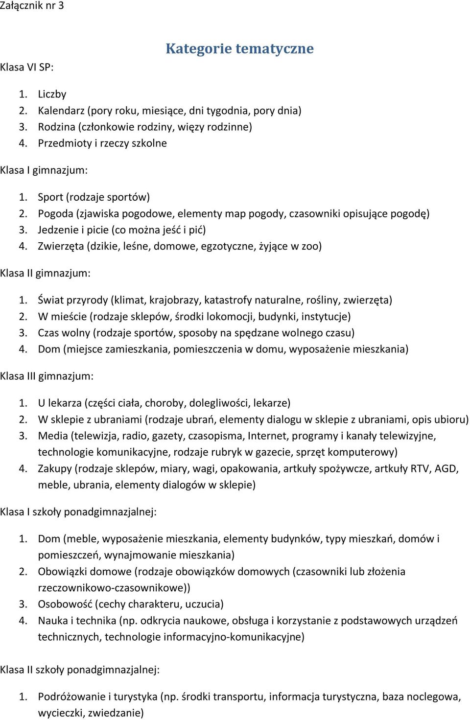 Zwierzęta (dzikie, leśne, domowe, egzotyczne, żyjące w zoo) Klasa II gimnazjum: Świat przyrody (klimat, krajobrazy, katastrofy naturalne, rośliny, zwierzęta) W mieście (rodzaje sklepów, środki