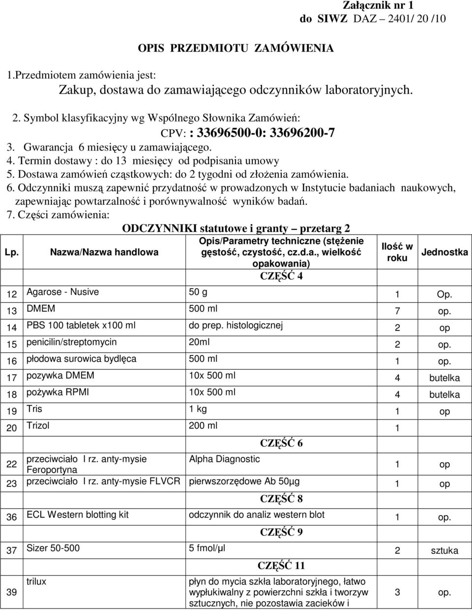 7. Części zamówienia: Lp. Nazwa/Nazwa handlowa ODCZYNNIKI statutowe i granty przetarg 2 Opis/Parametry techniczne (stęŝenie gęstość, czystość, cz.d.a., wielkość opakowania) CZĘŚĆ 4 Ilość w roku Jednostka 12 Agarose - Nusive 50 g 1 Op.