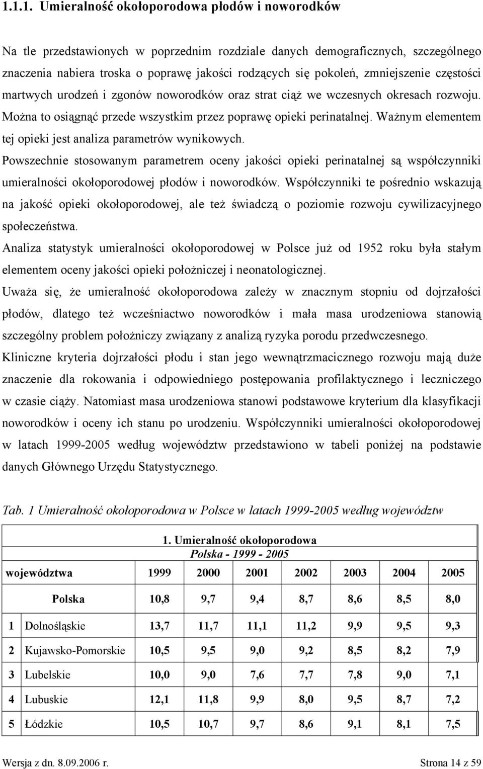 Ważnym elementem tej opieki jest analiza parametrów wynikowych. Powszechnie stosowanym parametrem oceny jakości opieki perinatalnej są współczynniki umieralności okołoporodowej płodów i noworodków.