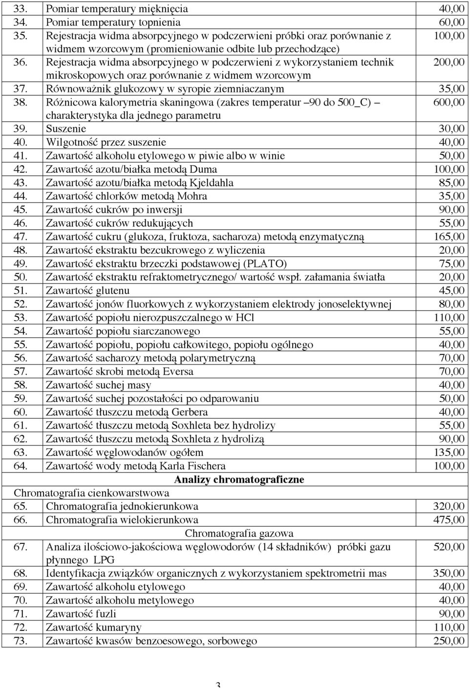 Rejestracja widma absorpcyjnego w podczerwieni z wykorzystaniem technik 200,00 mikroskopowych oraz porównanie z widmem wzorcowym 37. Równoważnik glukozowy w syropie ziemniaczanym 35,00 38.