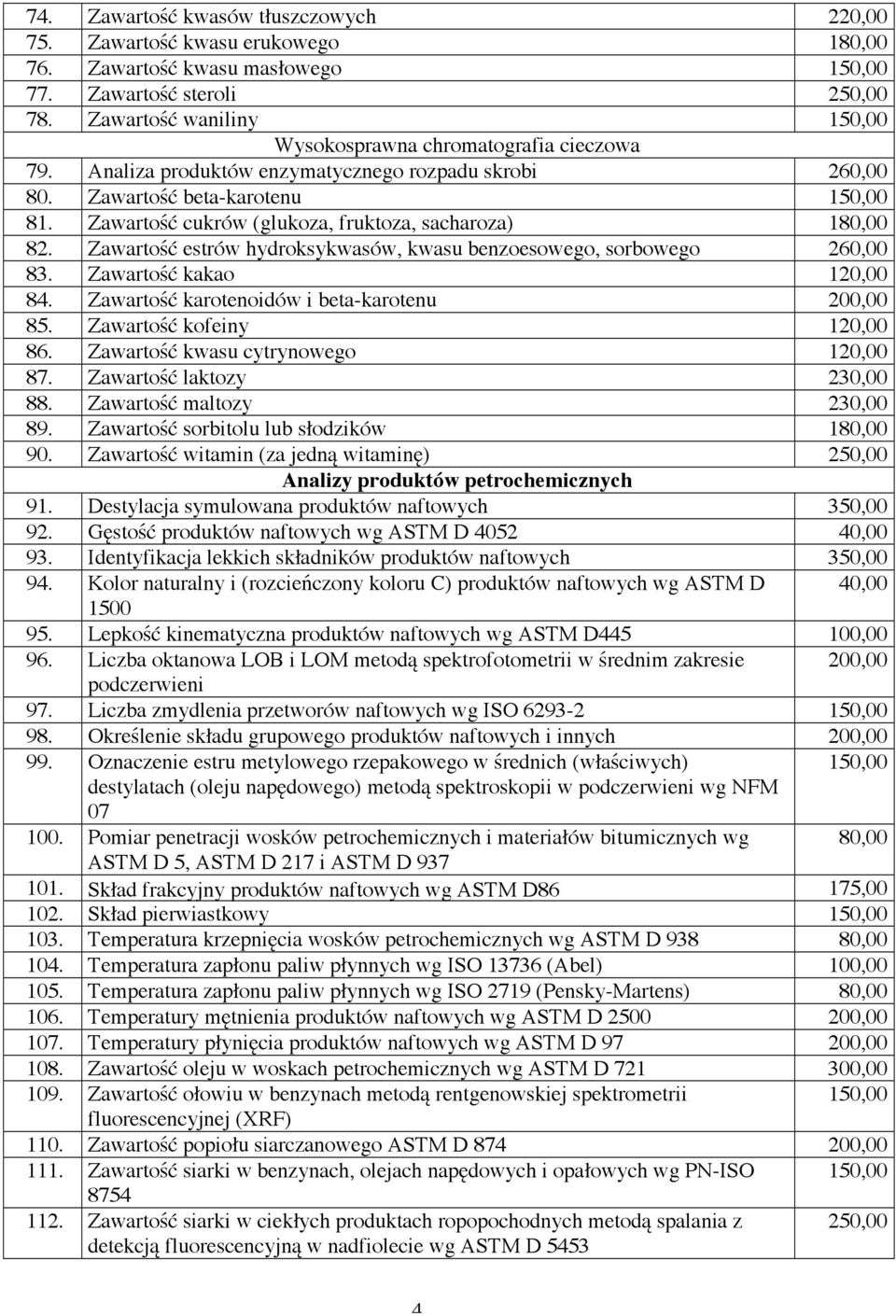 Zawartość cukrów (glukoza, fruktoza, sacharoza) 180,00 82. Zawartość estrów hydroksykwasów, kwasu benzoesowego, sorbowego 260,00 83. Zawartość kakao 120,00 84.