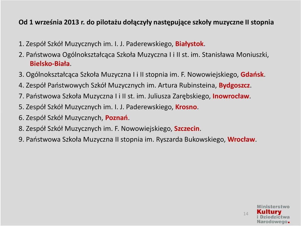 Artura Rubinsteina, Bydgoszcz. 7. Państwowa Szkoła Muzyczna I i II st. im. Juliusza Zarębskiego, Inowrocław. 5. Zespół Szkół Muzycznych im. I. J. Paderewskiego, Krosno. 6.