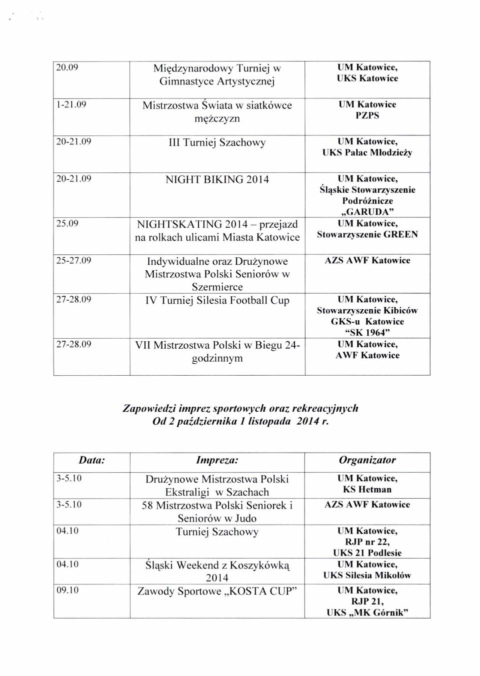 09 Indywidualne oraz Dru żynowe AZS AWF Katowice Mistrzostwa Polski Seniorów w Szermierce 27-28.09 IV Turniej Silesia Football Cup Stowarzyszenie Kibiców GKS-u Katowice 27-28.