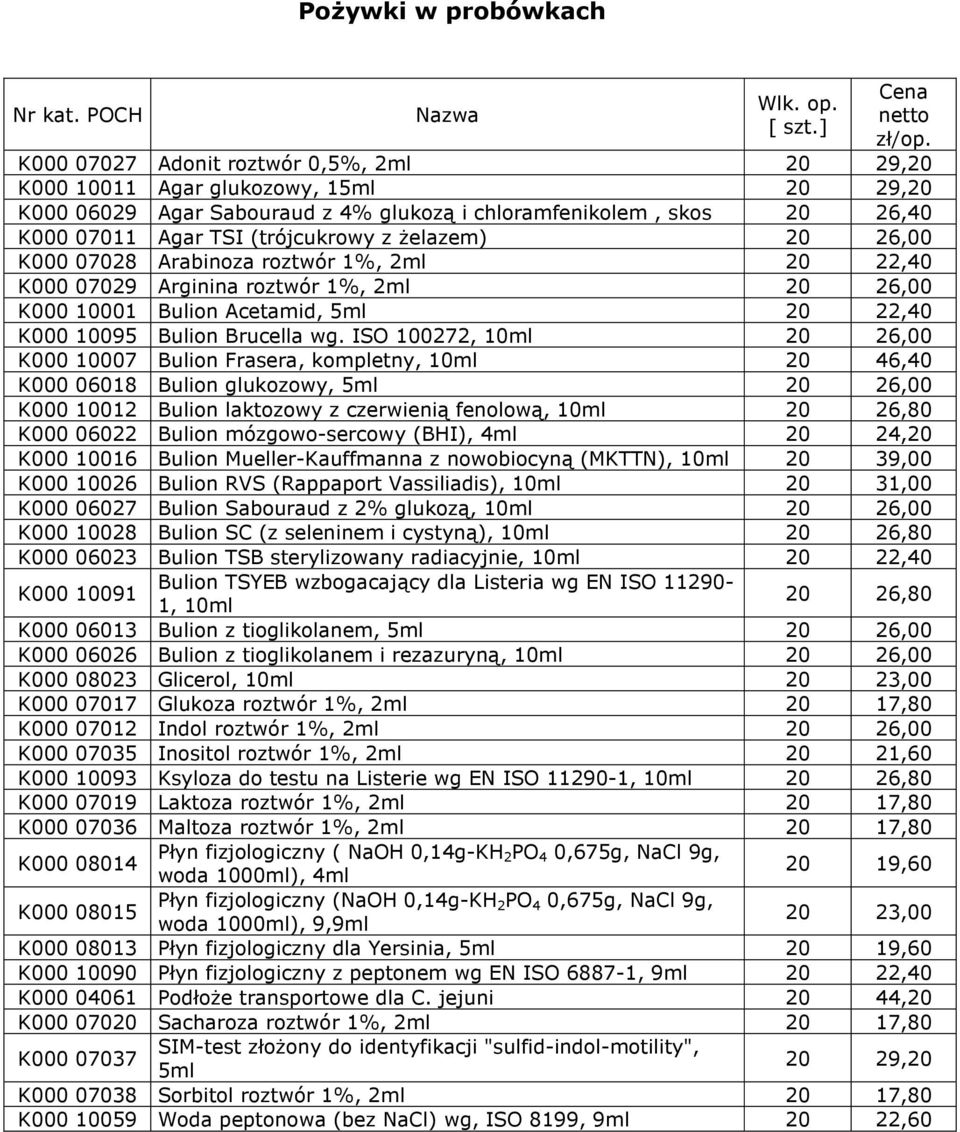 ISO 100272, 10ml 20 26,00 K000 10007 Bulion Frasera, kompletny, 10ml 20 46,40 K000 06018 Bulion glukozowy, 5ml 20 26,00 K000 10012 Bulion laktozowy z czerwienią fenolową, 10ml 20 26,80 K000 06022