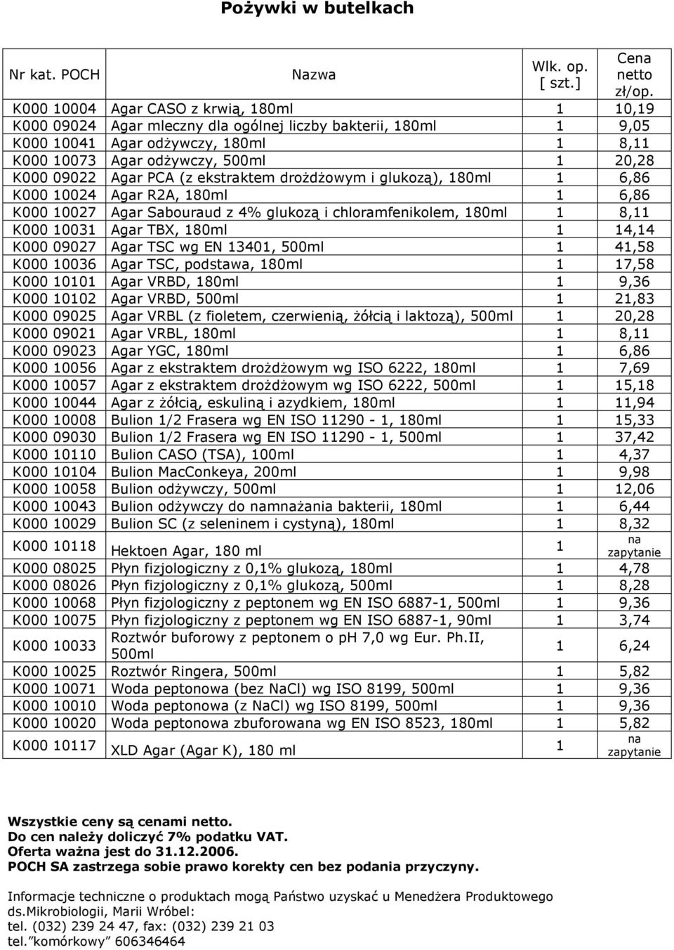 10031 Agar TBX, 180ml 1 14,14 K000 09027 Agar TSC wg EN 13401, 500ml 1 41,58 K000 10036 Agar TSC, podstawa, 180ml 1 17,58 K000 10101 Agar VRBD, 180ml 1 9,36 K000 10102 Agar VRBD, 500ml 1 21,83 K000