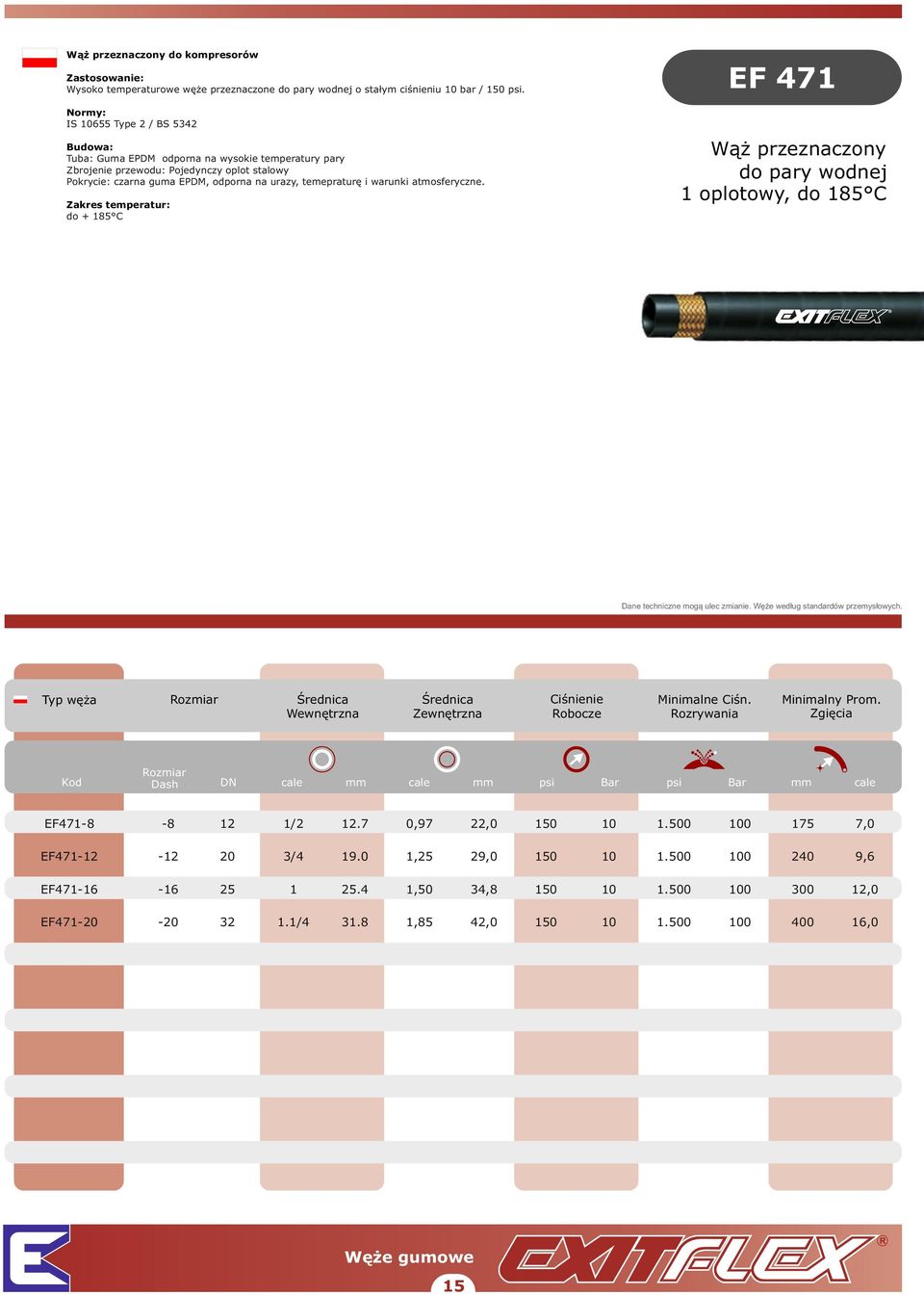 atmosferyczne. do + 185 C EF 471 Wąż przeznaczony do pary wodnej 1 oplotowy, do 185 C Ciśnienie Minimalne Ciśn.