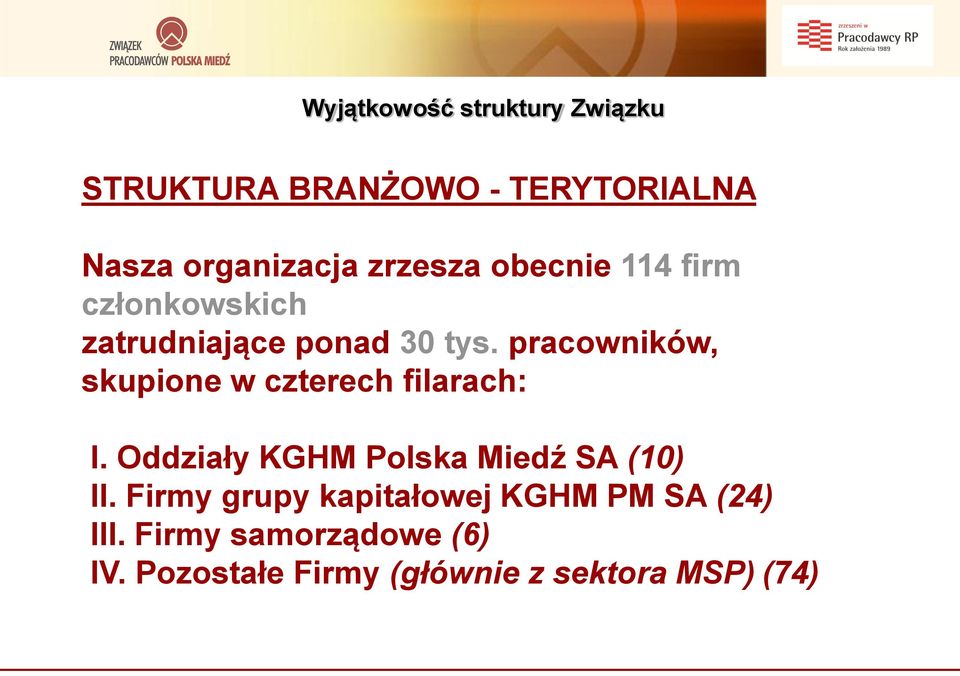 pracowników, skupione w czterech filarach: I. Oddziały KGHM Polska Miedź SA (10) II.
