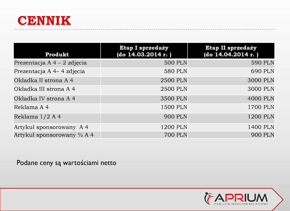 ) Prezentacja A 4 2 zdjęcia 500 PLN 590 PLN Prezentacja A 4 4 zdjęcia 580 PLN 690 PLN Okładka II strona A 4 2500 PLN