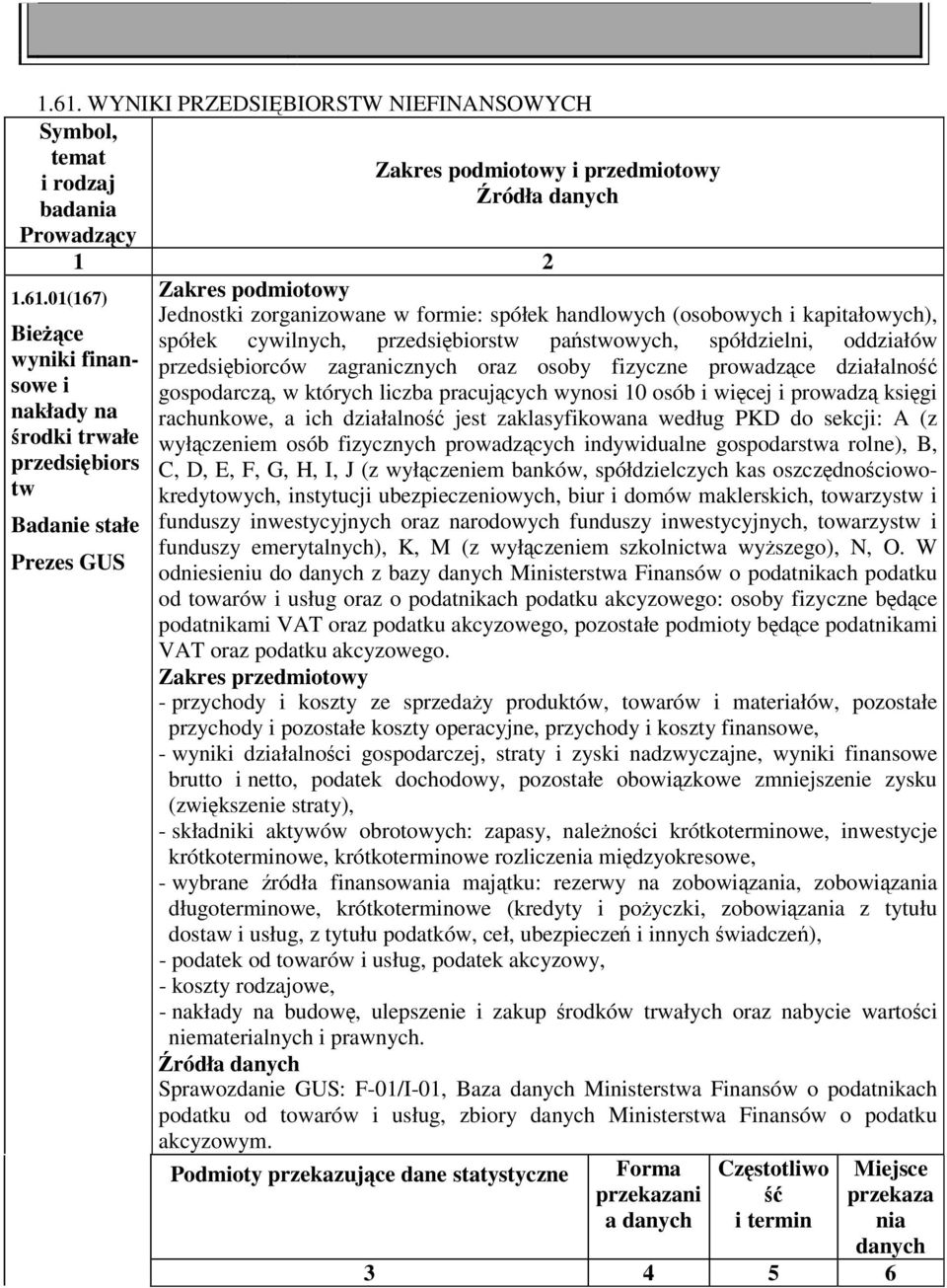 spółdzielni, oddziałów przedsiębiorców zagranicznych oraz osoby fizyczne prowadzące działalność gospodarczą, w których liczba pracujących wynosi 10 osób i więcej i prowadzą księgi rachunkowe, a ich