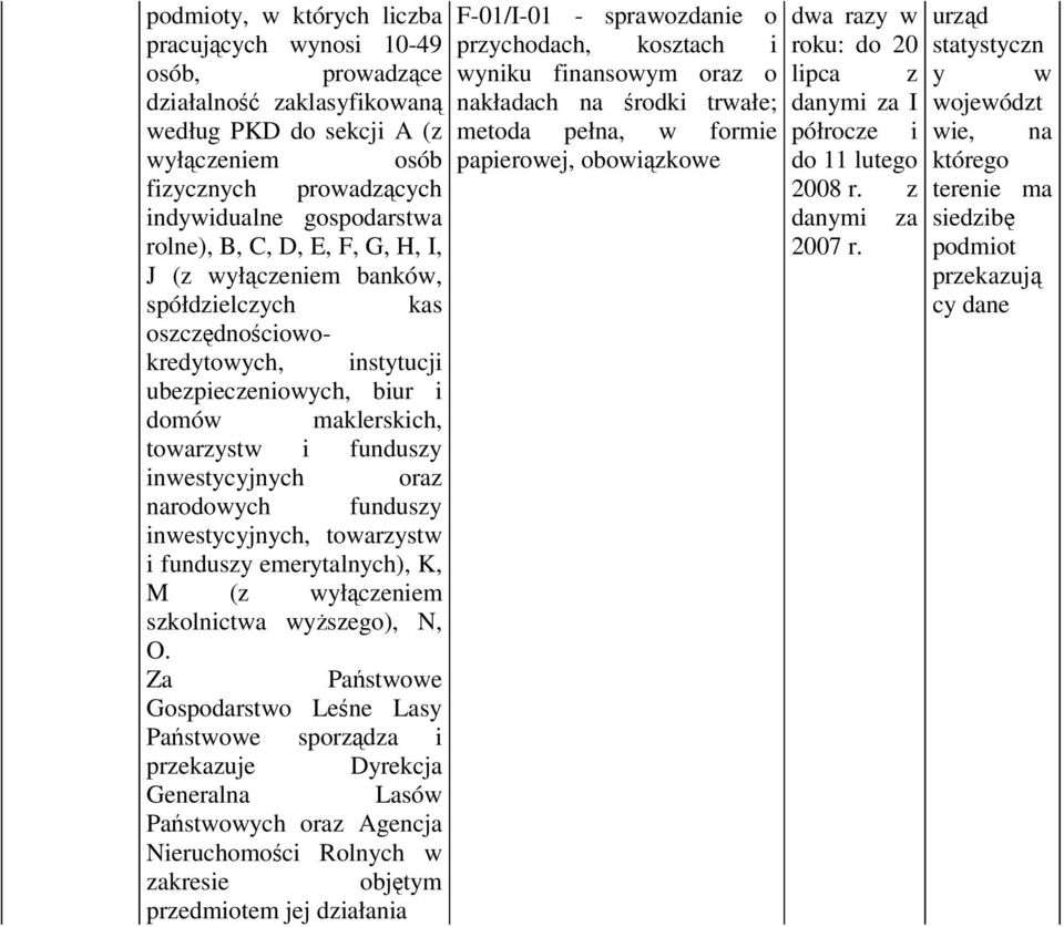 narodowych funduszy inwestycyjnych, towarzystw i funduszy emerytalnych), K, M (z wyłączeniem szkolnictwa wyższego), N, O.