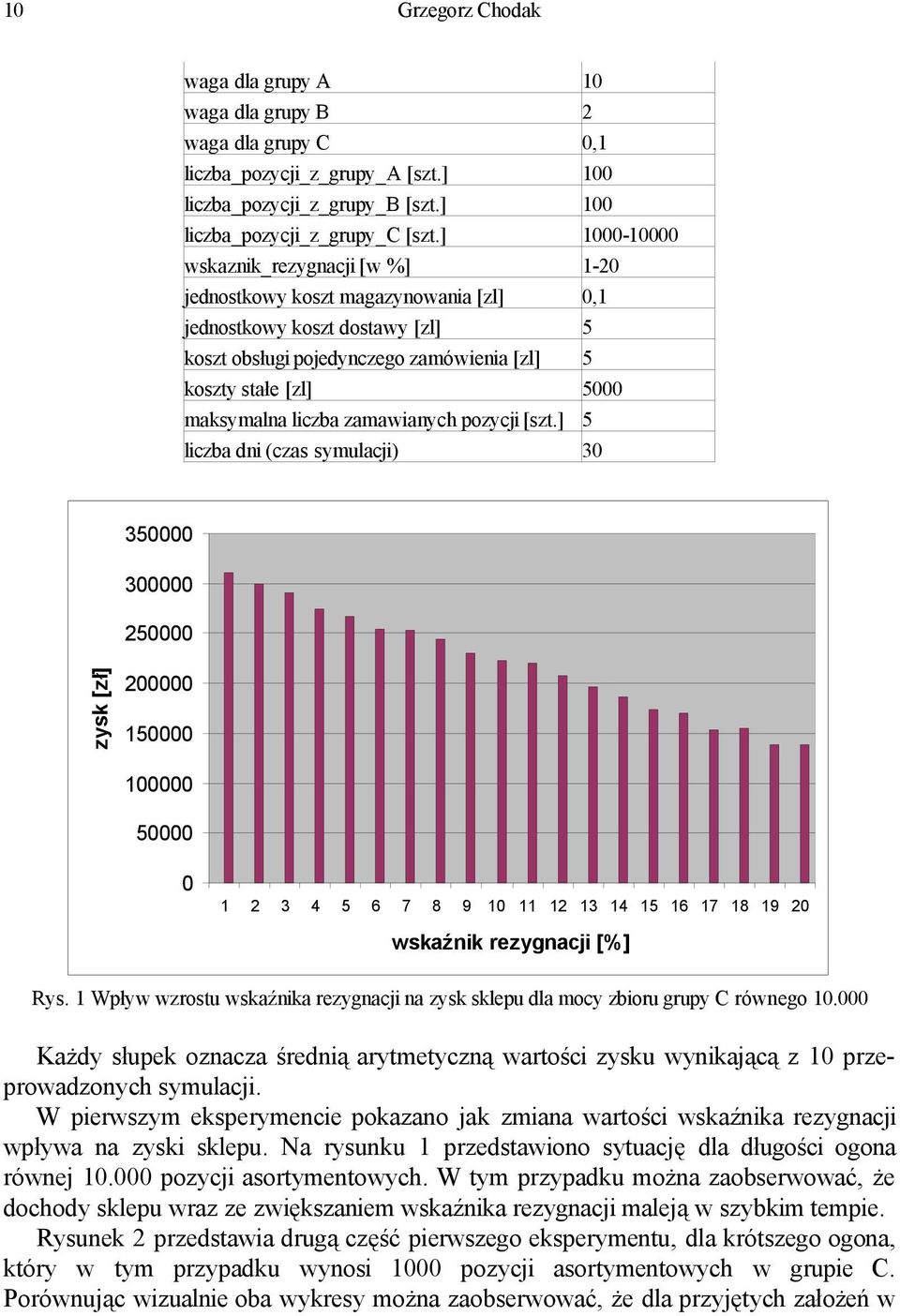 liczba zamawianych pozycji [szt.