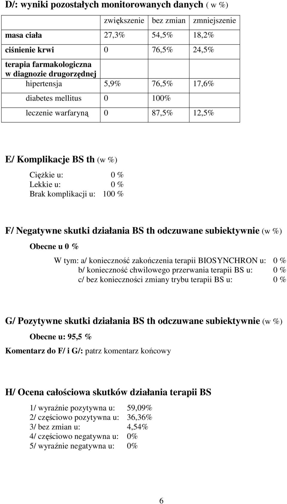 BS th odczuwane subiektywnie (w %) Obecne u 0 % W tym: a/ konieczność zakończenia terapii BIOSYNCHRON u: 0 % b/ konieczność chwilowego przerwania terapii BS u: 0 % c/ bez konieczności zmiany trybu