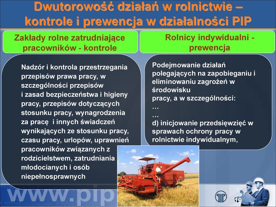 świadczeń wynikających ze stosunku pracy, czasu pracy, urlopów, uprawnień pracowników związanych z rodzicielstwem, zatrudniania młodocianych i osób niepełnosprawnych