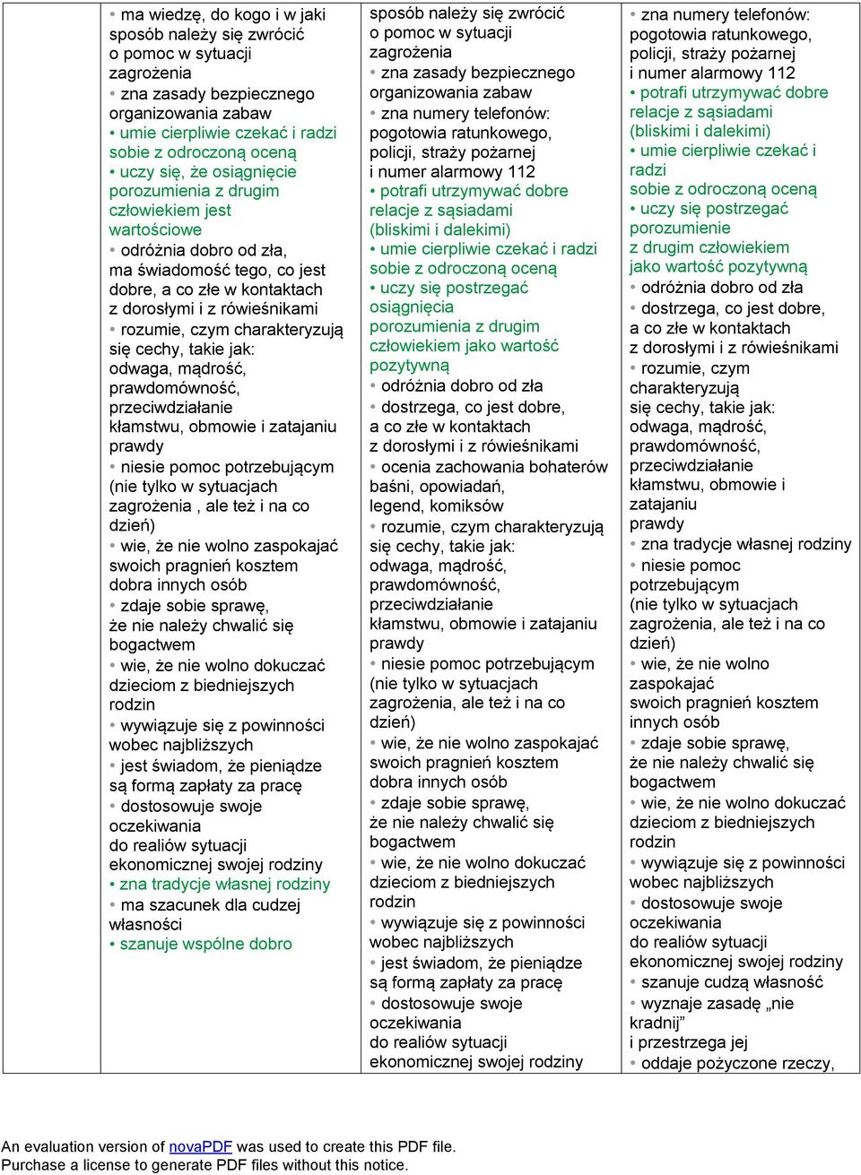 charakteryzują się cechy, takie jak: odwaga, mądrość, prawdomówność, przeciwdziałanie kłamstwu, obmowie i zatajaniu prawdy niesie pomoc potrzebującym (nie tylko w sytuacjach zagrożenia, ale też i na