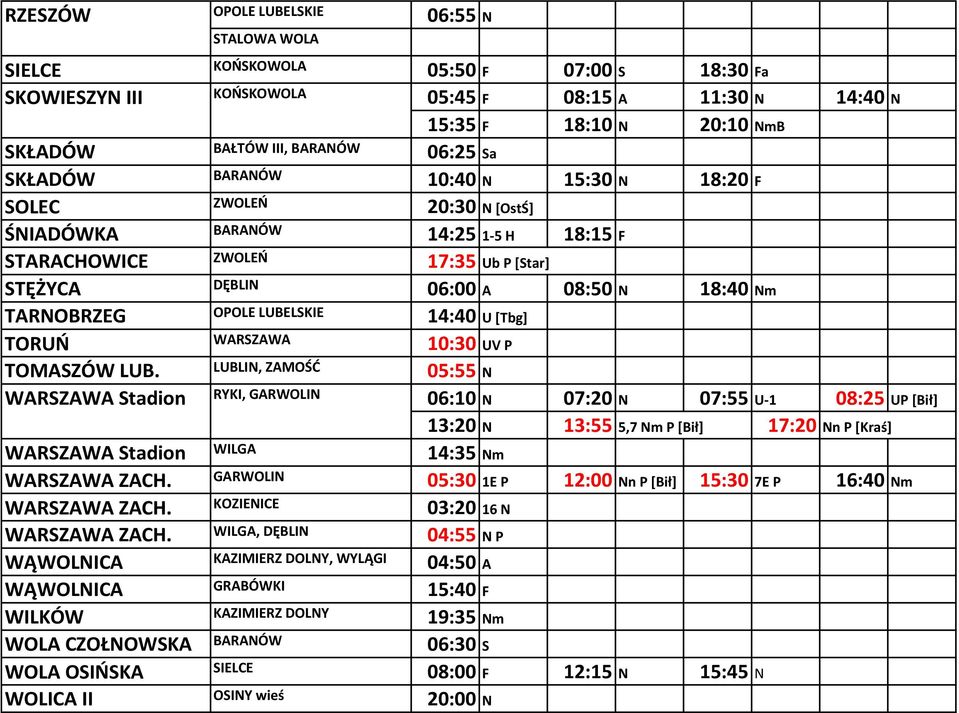 TARNOBRZEG OPOLE LUBELSKIE 14:40 U [Tbg] TORUŃ WARSZAWA 10:30 UV P TOMASZÓW LUB.