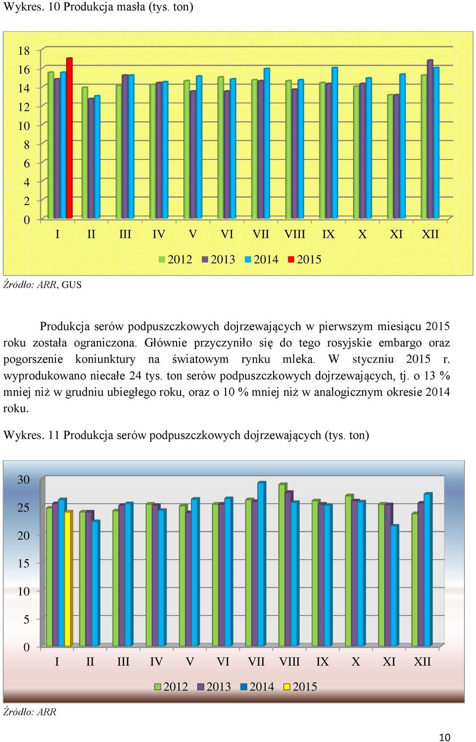 2015 roku została ograniczona. Głównie przyczyniło się do tego rosyjskie embargo oraz pogorszenie koniunktury na światowym rynku mleka. W styczniu 2015 r.
