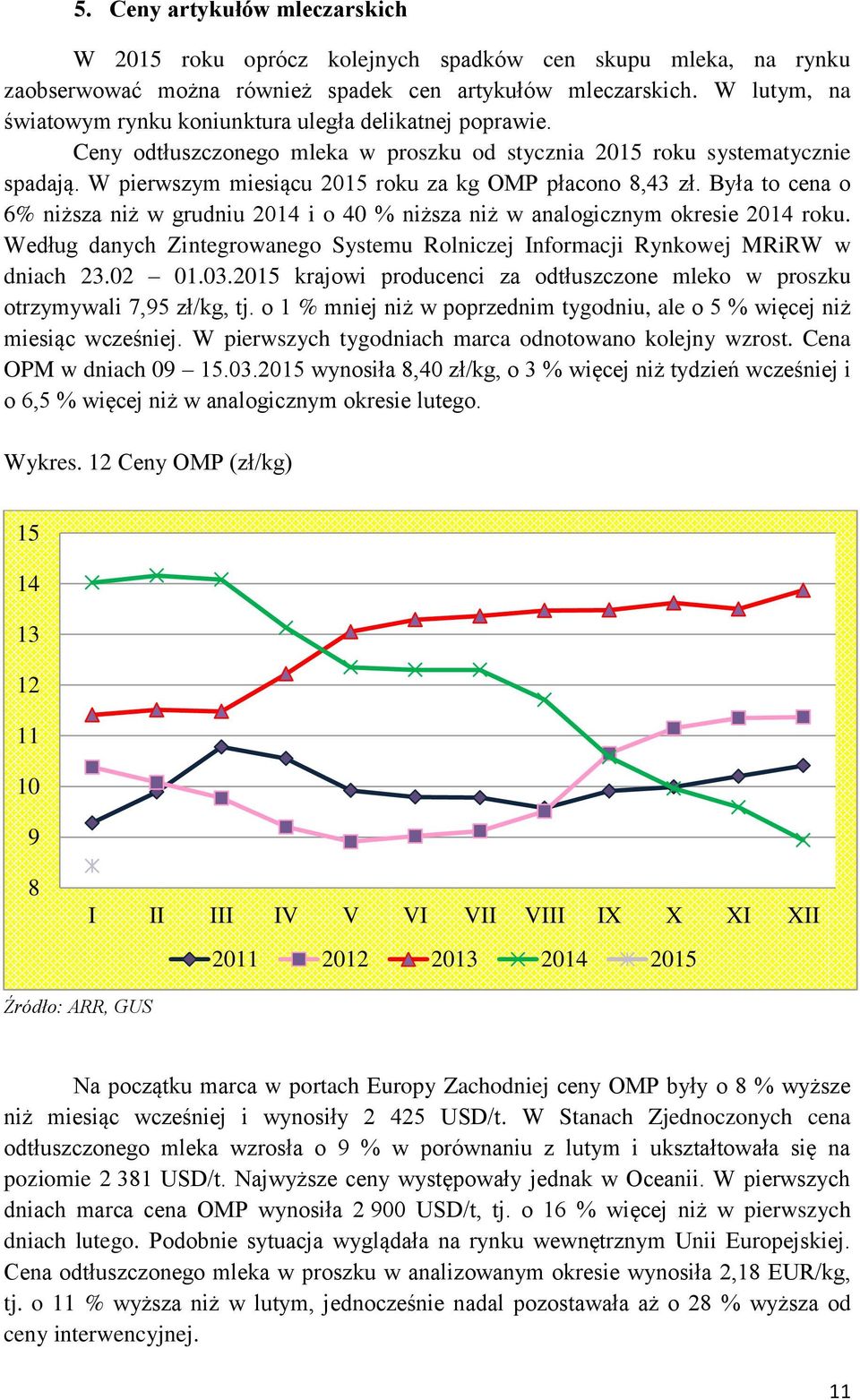 W pierwszym miesiącu 2015 roku za kg OMP płacono 8,43 zł. Była to cena o 6% niższa niż w grudniu 2014 i o 40 % niższa niż w analogicznym okresie 2014 roku.