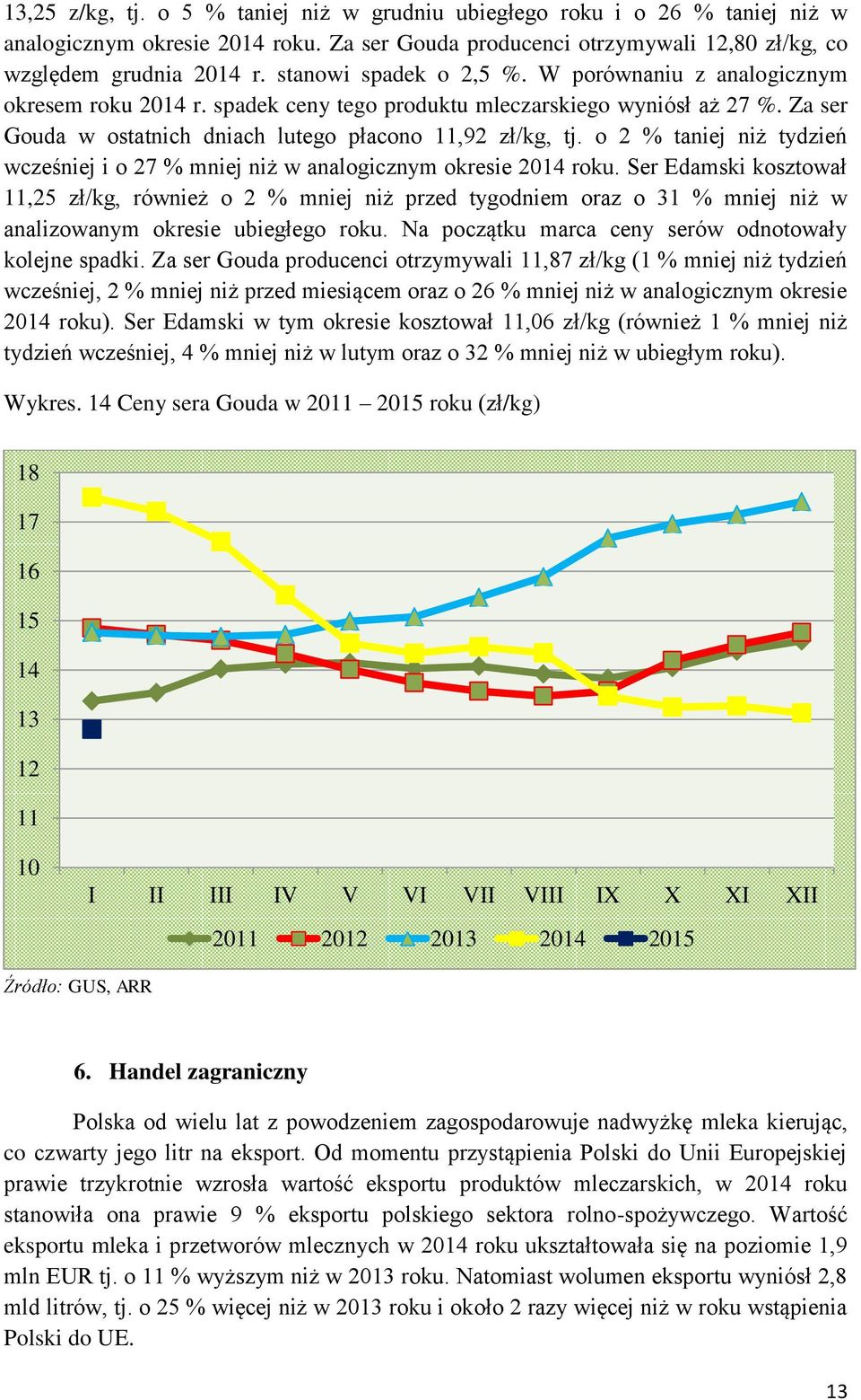 o 2 % taniej niż tydzień wcześniej i o 27 % mniej niż w analogicznym okresie 2014 roku.