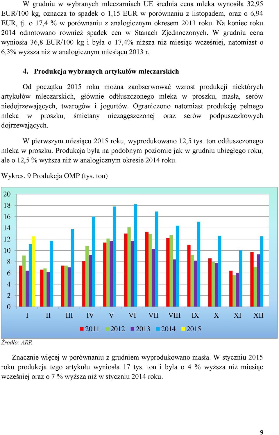 W grudniu cena wyniosła 36,8 EUR/100 kg i była o 17,4% niższa niż miesiąc wcześniej, natomiast o 6,3% wyższa niż w analogicznym miesiącu 2013 r. 4.