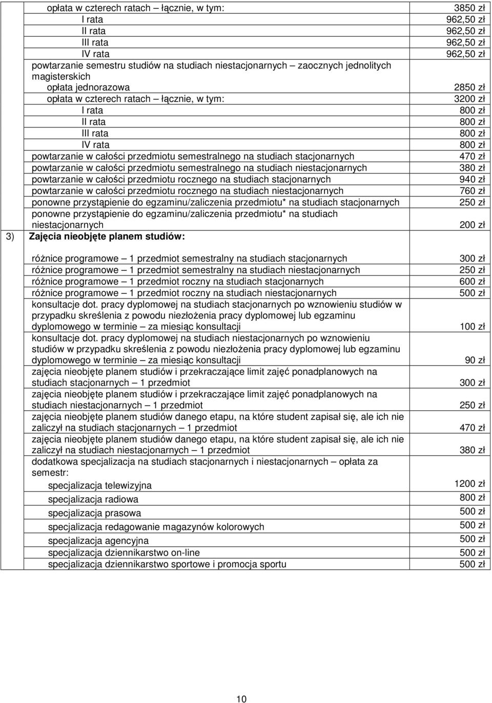 ponowne przystąpienie do egzaminu/zaliczenia przedmiotu* na studiach stacjonarnych ponowne przystąpienie do egzaminu/zaliczenia przedmiotu* na studiach niestacjonarnych różnice programowe 1 przedmiot