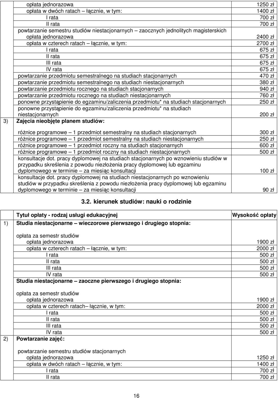 przedmiotu* na studiach stacjonarnych ponowne przystąpienie do egzaminu/zaliczenia przedmiotu* na studiach niestacjonarnych różnice programowe 1 przedmiot semestralny na studiach stacjonarnych