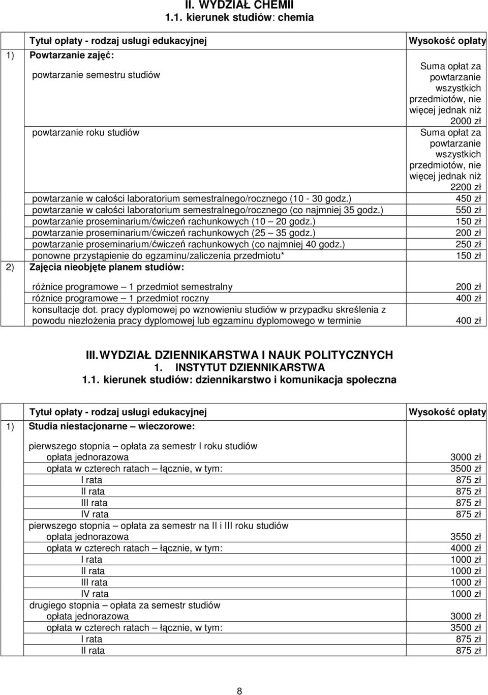 ) powtarzanie proseminarium/ćwiczeń rachunkowych (25 35 godz.) powtarzanie proseminarium/ćwiczeń rachunkowych (co najmniej 40 godz.