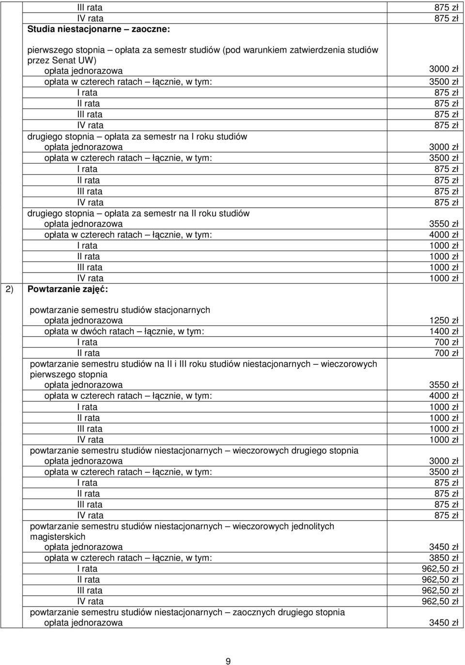 stopnia I II powtarzanie semestru studiów niestacjonarnych wieczorowych drugiego stopnia I II powtarzanie semestru studiów niestacjonarnych wieczorowych jednolitych magisterskich I II powtarzanie