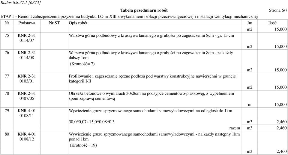 15 cm Warstwa górna podbudowy z kruszywa łamanego o grubości po zagęszczeniu 8cm - za każdy dalszy 1cm (Krotność= 7) Profilowanie i zagęszczanie ręczne podłoża pod warstwy konstrukcyjne nawierzchni w