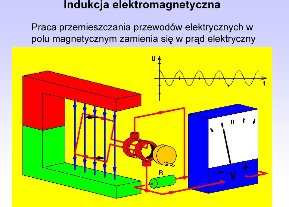 elektrycznych w polu