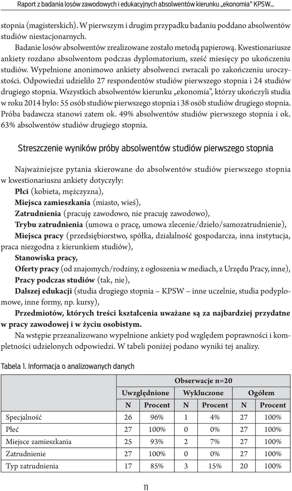 Wypełnione anonimowo ankiety absolwenci zwracali po zakończeniu uroczystości. Odpowiedzi udzieliło 27 respondentów studiów pierwszego stopnia i 24 studiów drugiego stopnia.