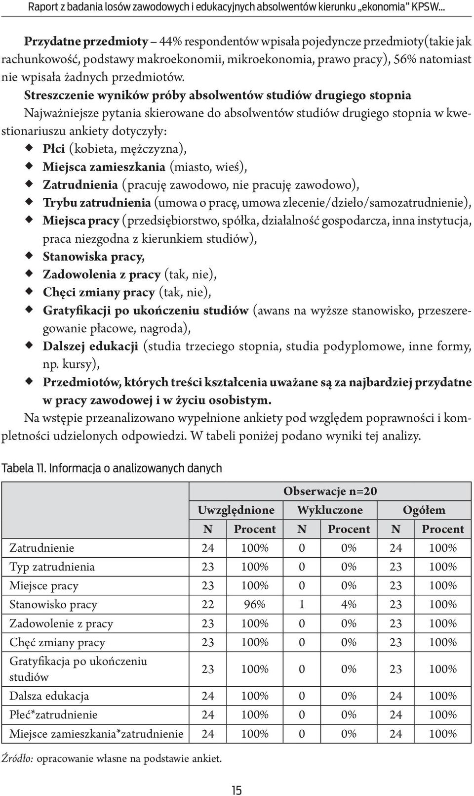 Streszczenie wyników próby absolwentów studiów drugiego stopnia Najważniejsze pytania skierowane do absolwentów studiów drugiego stopnia w kwestionariuszu ankiety dotyczyły: Płci (kobieta,