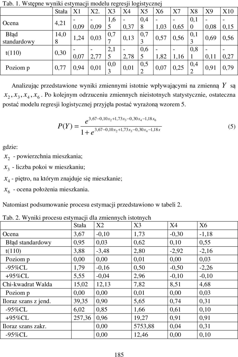 p,77,94,1,1,7,5,91,79 Analizując przdstawion wyniki zminnymi istotni wpływającymi na zminną Y są, 4,, 6.