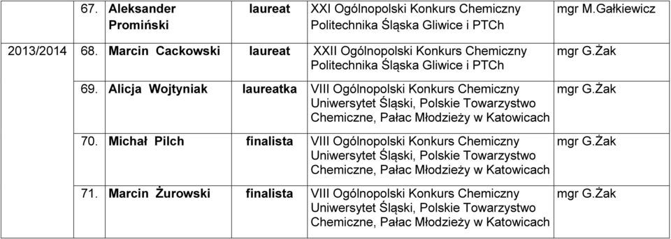 Alicja Wojtyniak laureatka VIII Ogólnopolski Konkurs Chemiczny 70.