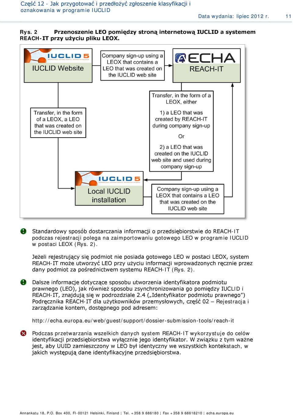 Standardwy spsób dstarczania infrmacji przedsiębirstwie d REACH-IT pdczas rejestracji plega na zaimprtwaniu gtweg LEO w prgramie IUCLID w pstaci LEOX (Rys. 2).