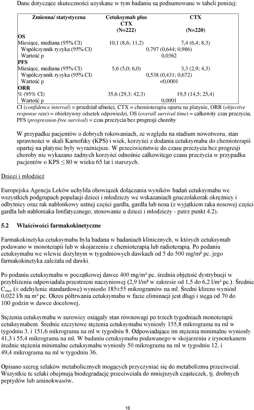 <0,0001 ORR % (95% CI) 35,6 (29,3; 42,3) 19,5 (14,5; 25,4) Wartość p 0,0001 CI (confidence interval) = przedział ufności, CTX = chemioterapia oparta na platynie, ORR (objective response rate) =