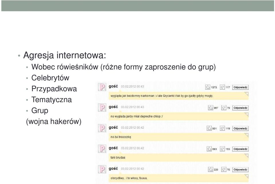 zaproszenie do grup) Celebrytów