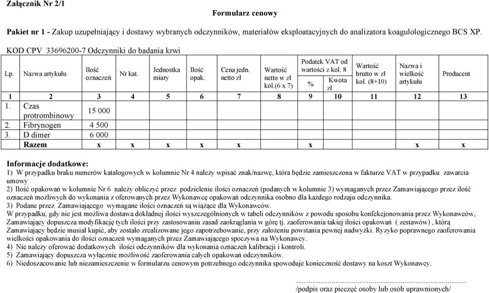 (8+10) Nazwa i wielkość artykułu Producent % Kwota zł 1 2 3 4 5 6 7 8 9 10 11 12 13 1. Czas protrombinowy 15 000 2. Fibrynogen 4 500 3.