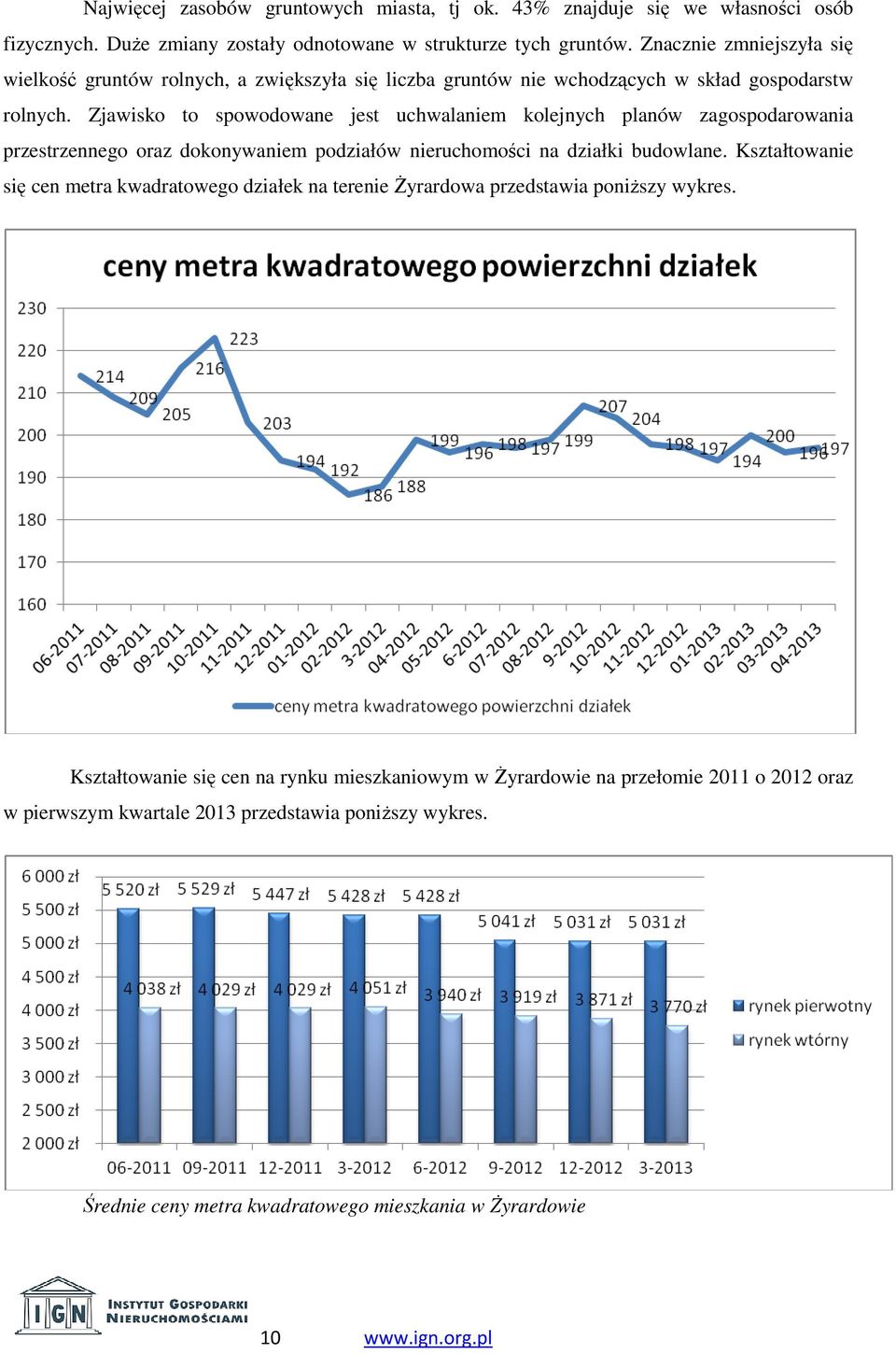 Zjawisko to spowodowane jest uchwalaniem kolejnych planów zagospodarowania przestrzennego oraz dokonywaniem podziałów nieruchomości na działki budowlane.