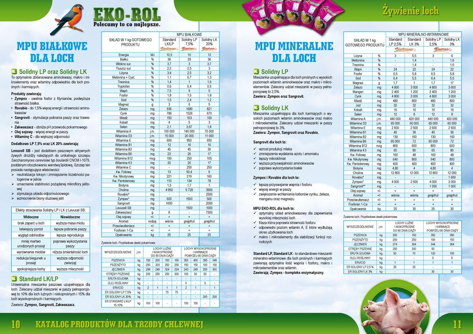 Rovabio - do 1,5% więcej energii i strawności aminokwasów Sangrovit - stymulacja pobrania paszy oraz tra wienia Zakwaszacz - obniża ph przewodu pokarmowego Olej sojowy - więcej energii w paszy.